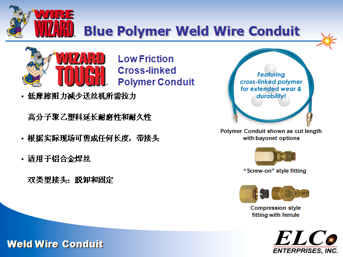 Weld Wire Conduit ˿