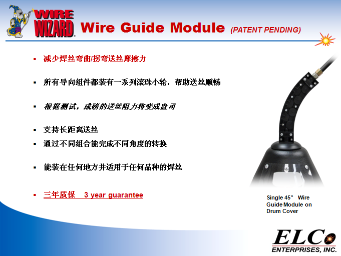  Wire Guide Module ˿ģ